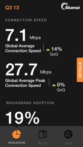 Akamai_state_of_the_internet